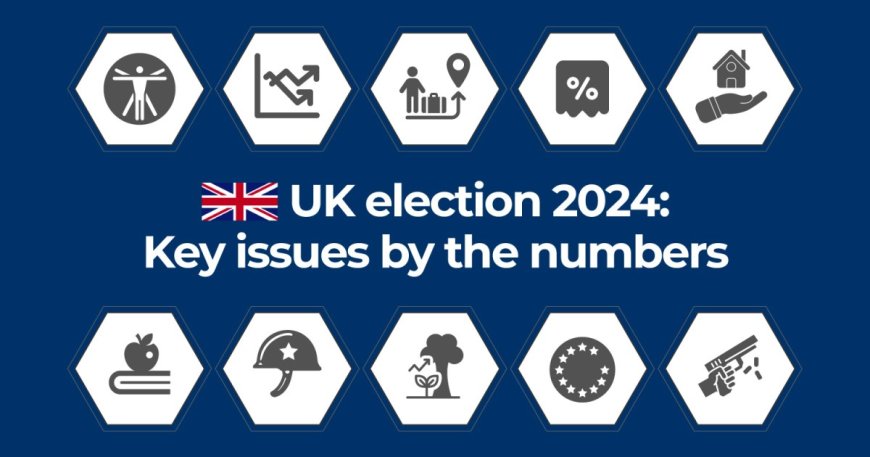 UK general election 2024: Key issues by the numbers