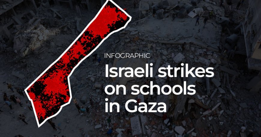 Israel’s intensifying attacks on Gaza schools