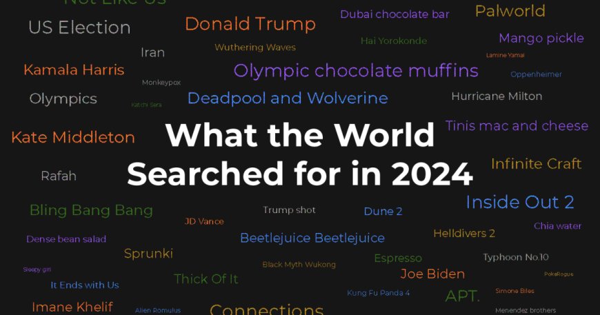 News, songs, movies and games: What the world searched for in 2024